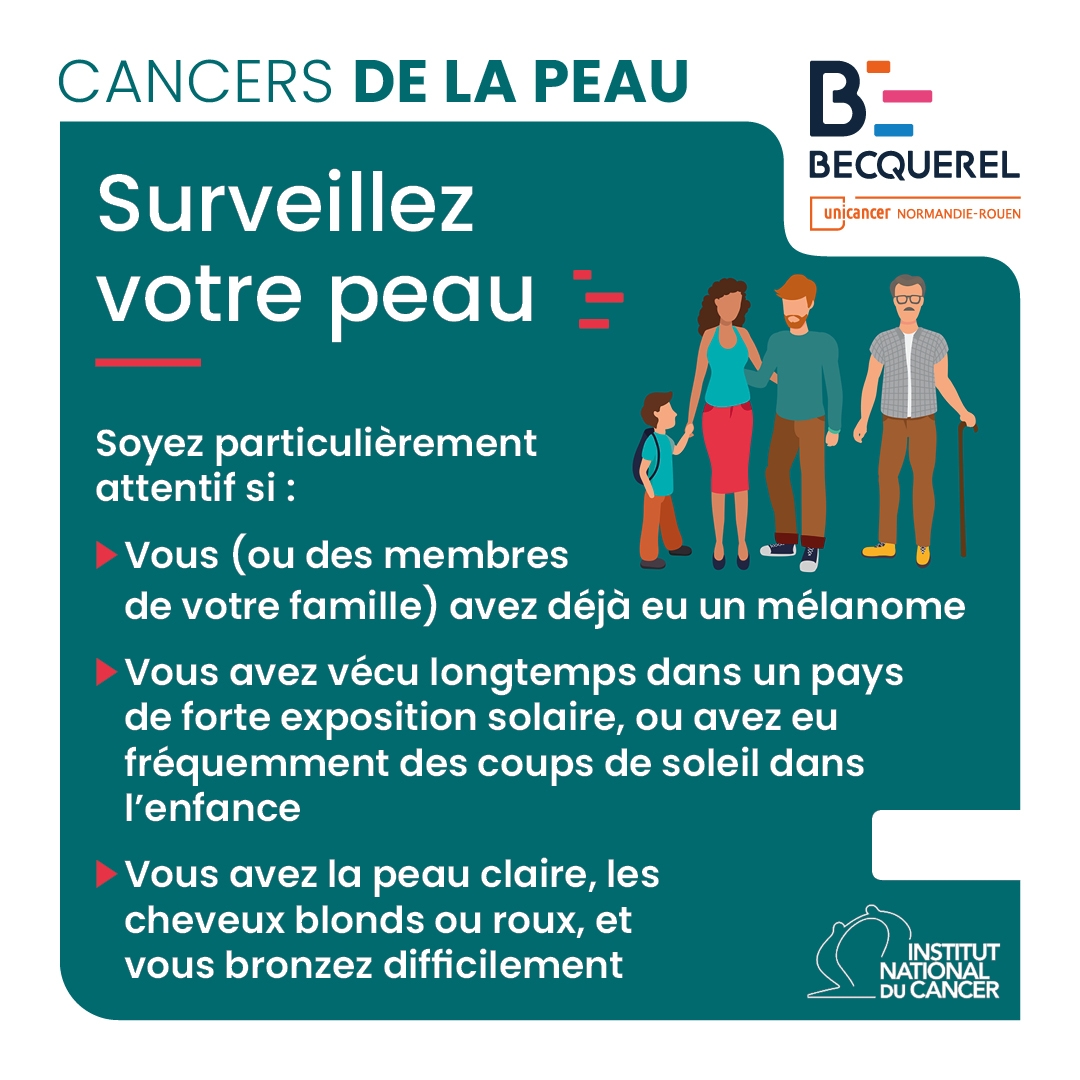 Prévention Du Cancer De La Peau – IFKUCG